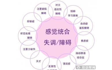 杭州感统失调多动康复训练
