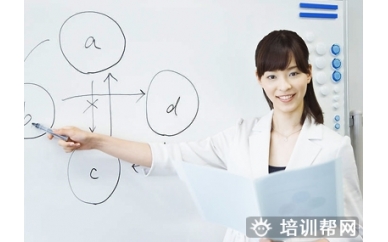 杭州里仁电子商务平面设计师培训