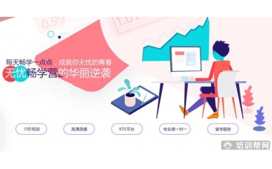 上海跨考教育2019年无忧畅学考研培训