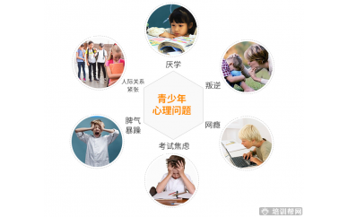 杭州博沃思青少年心理成长培训