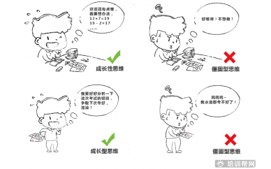 杭州博沃思成长型思维培训