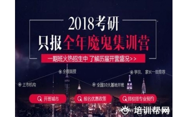 产业经济学在职研究生考前培训