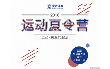 篮球、羽毛球、足球、游泳夏令营