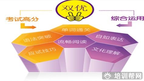 上海少儿英语培训