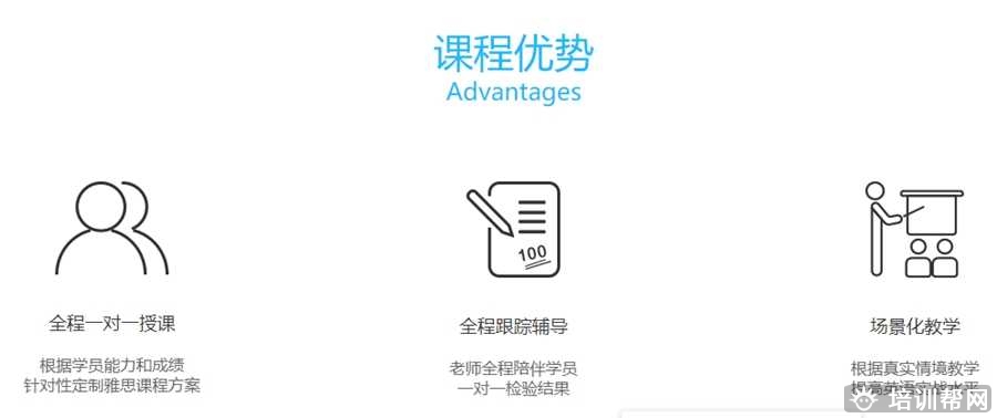 长沙美联雅思培训费用