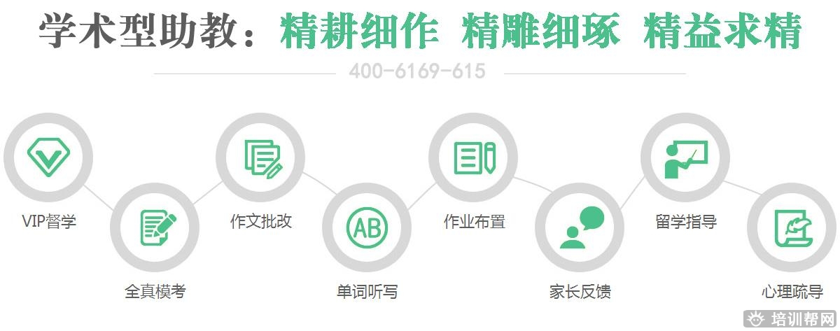 上海雅思考前培训