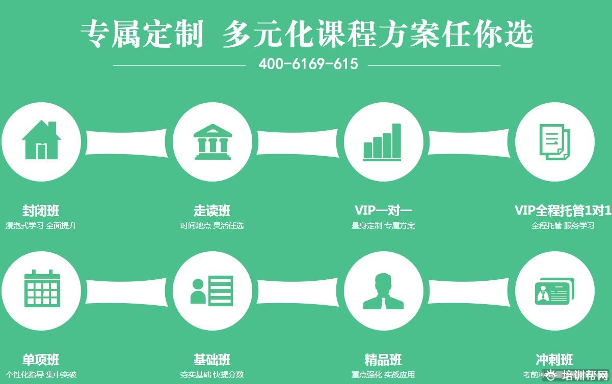 上海雅思培训