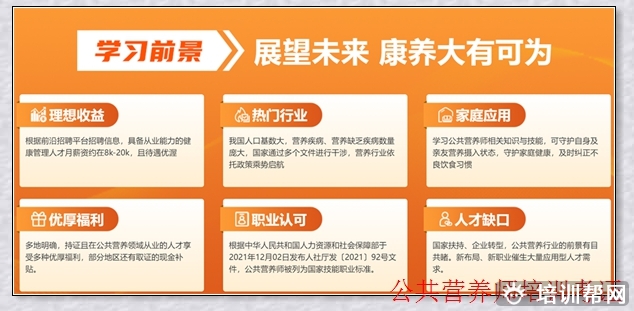 文水四级公共营养师培训哪家好