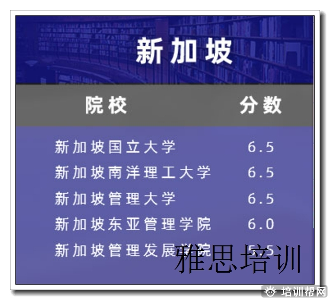 天心雅思备考,雅思