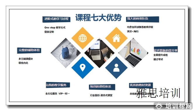 岳麓雅思5.5分暑假班,雅思