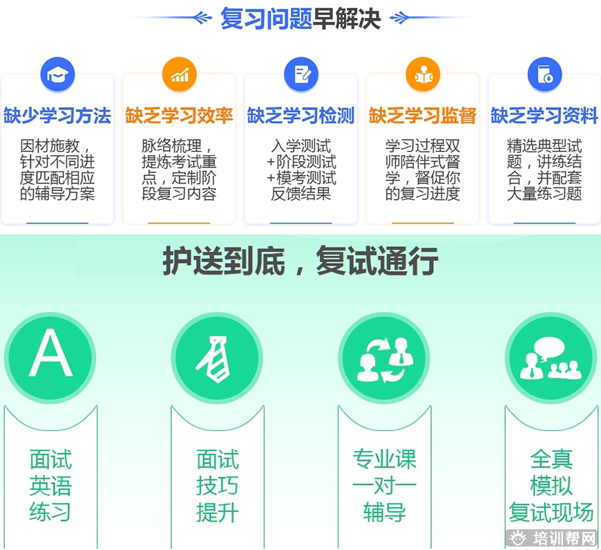 十大排名考研辅导机构