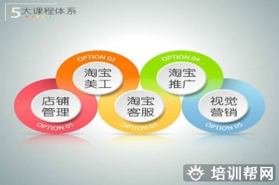 平阳模具数控培训就业