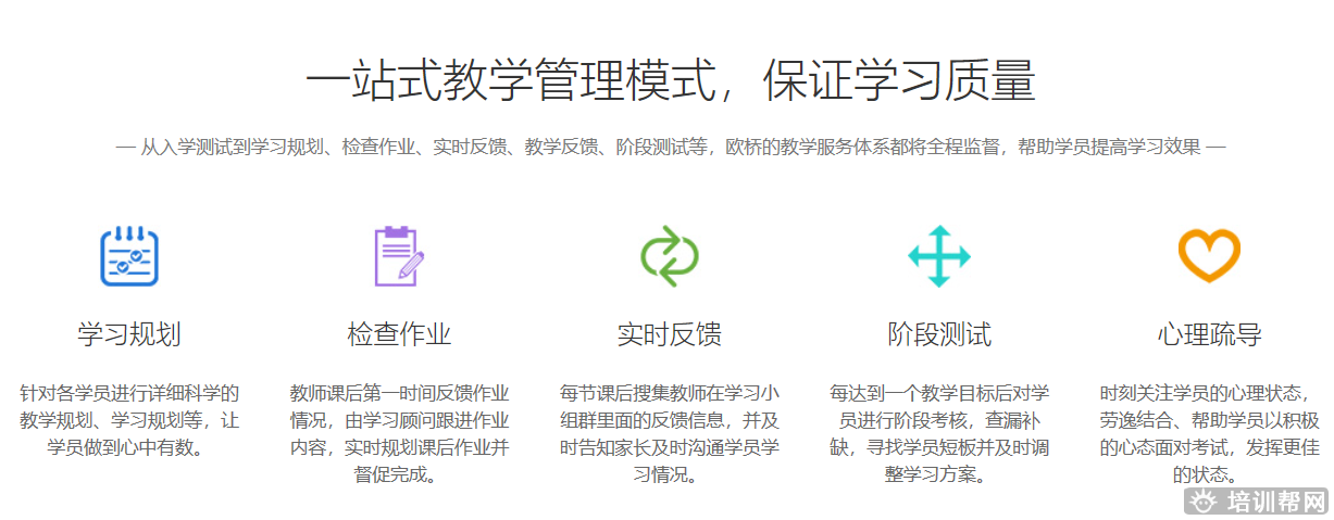 重庆美国留学考试培训