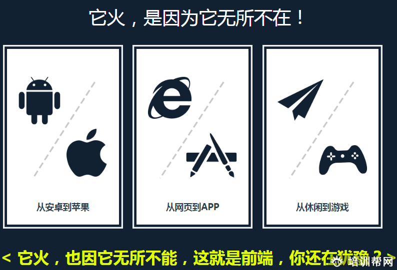 桂林前端工程师培训 桂林前端工程师培训