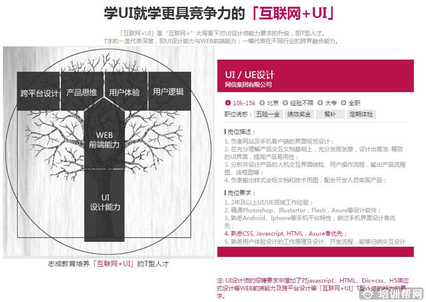 桂林UI设计培训 桂林UI设计培训
