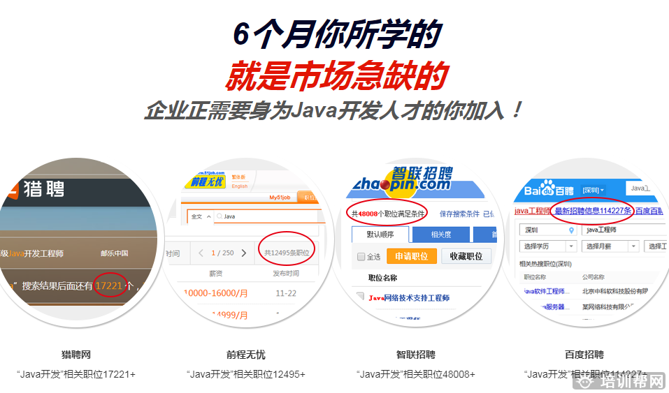 桂林JAVA设计培训
