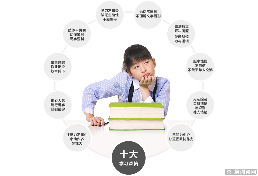 宁波金色雨林学校