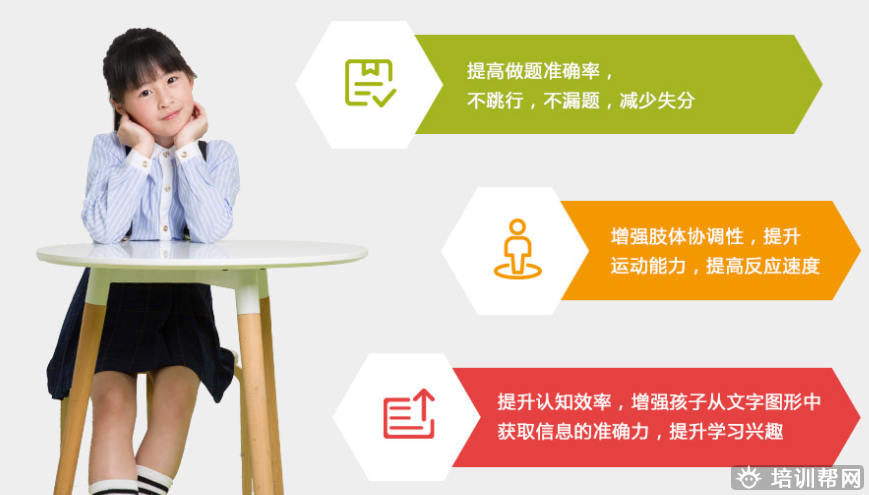 宁波专业视觉统合培训班
