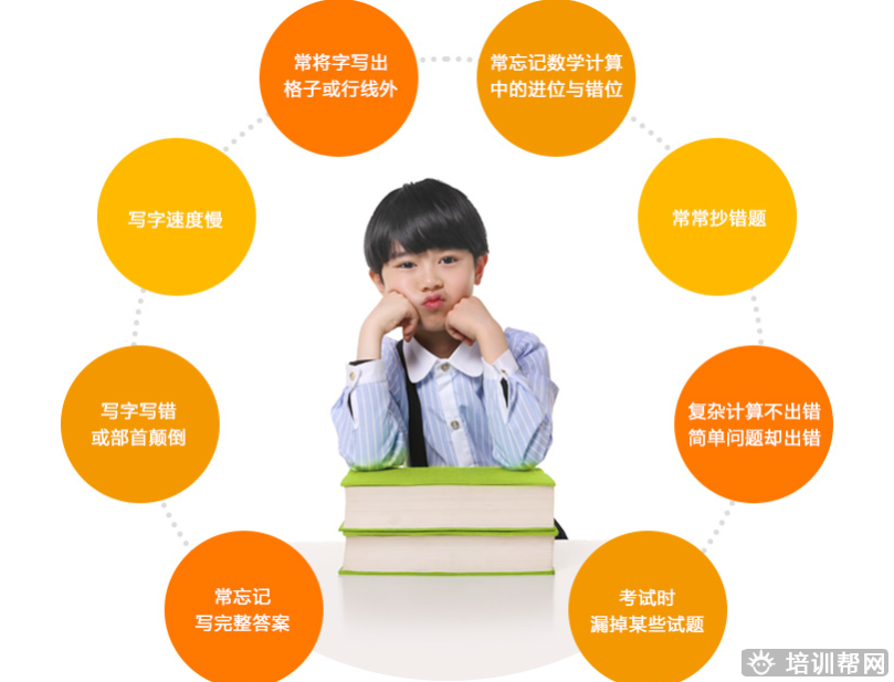 宁波视觉统合能力训练