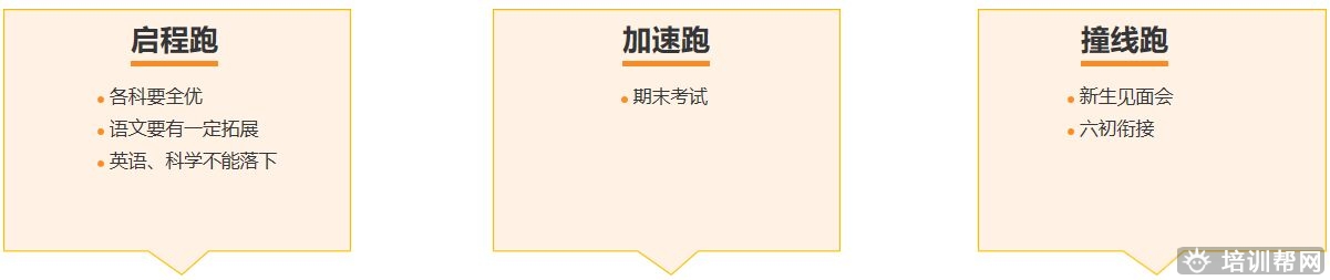 杭州小学生一对一辅导班