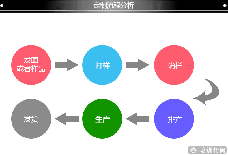 硅胶隔热垫定制