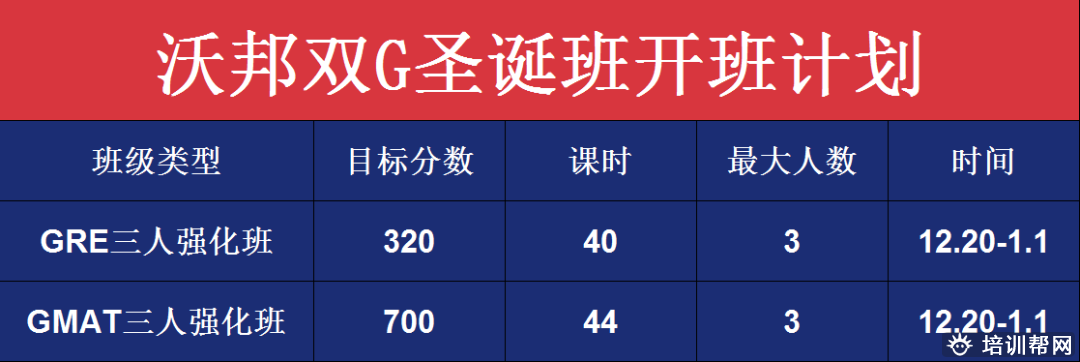 GRE寒假培训