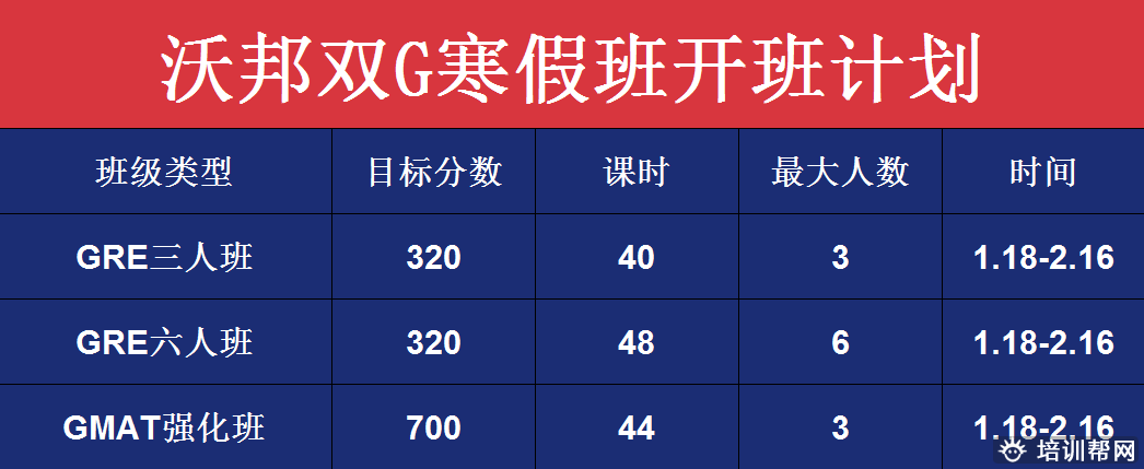 上海出国英语培训