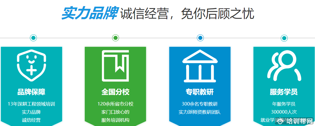 宁波中工华筑教育