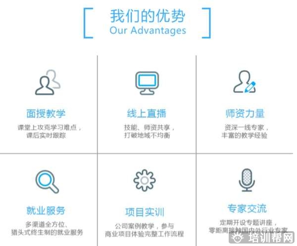 宁海平面设计师报班