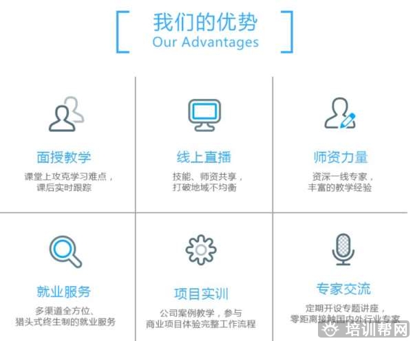 C4D建模