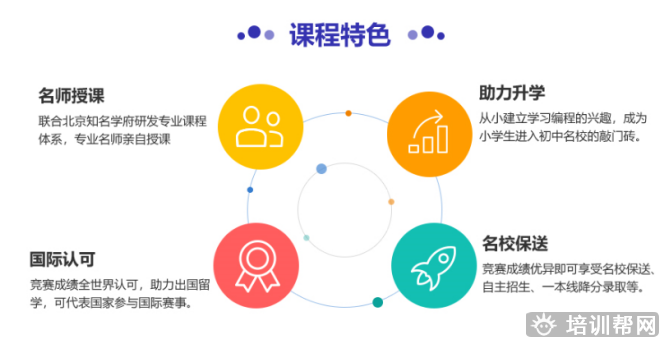 深圳少儿编程培训