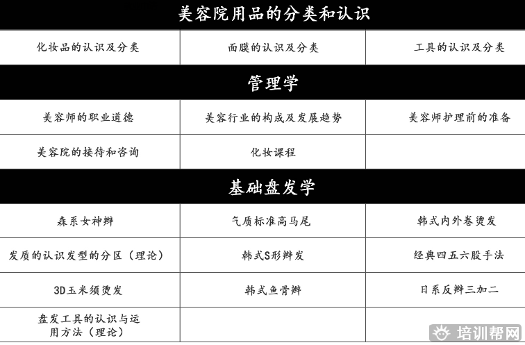 杭州美容美甲彩妆培训 杭州美容美甲彩妆培训