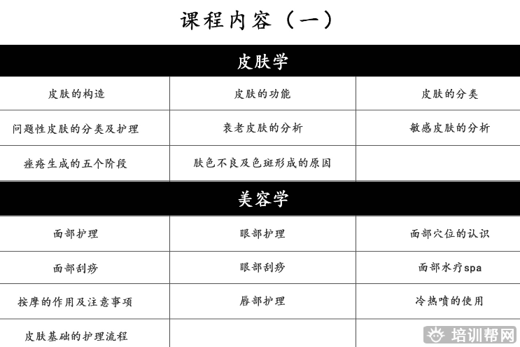 杭州美容美甲彩妆培训 杭州美容美甲彩妆培训