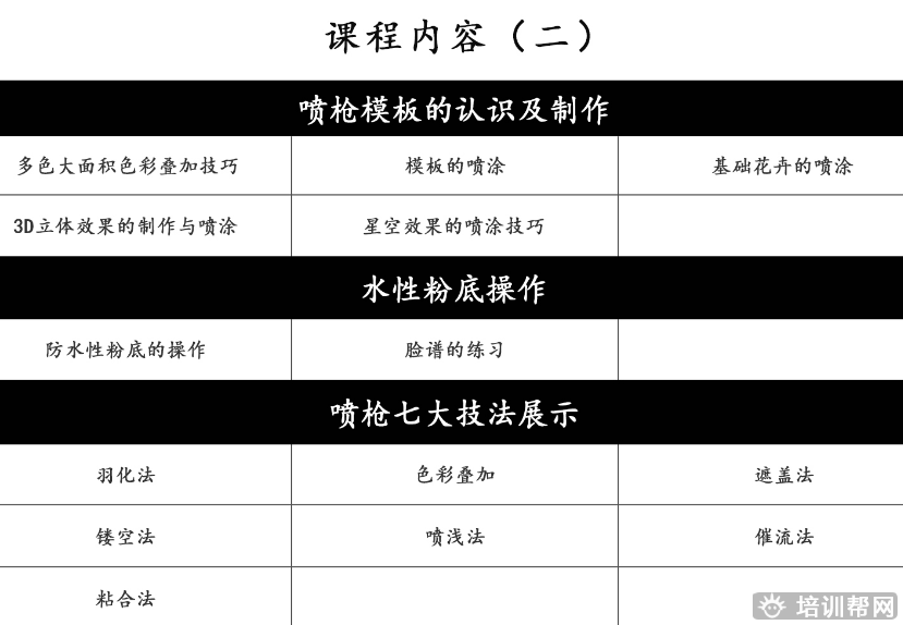 杭州艾尼斯喷枪培训 杭州艾尼斯喷枪培训