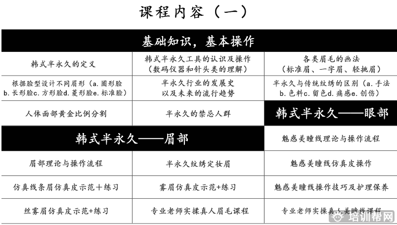 杭州韩式半永久培训班 杭州韩式半永久培训班