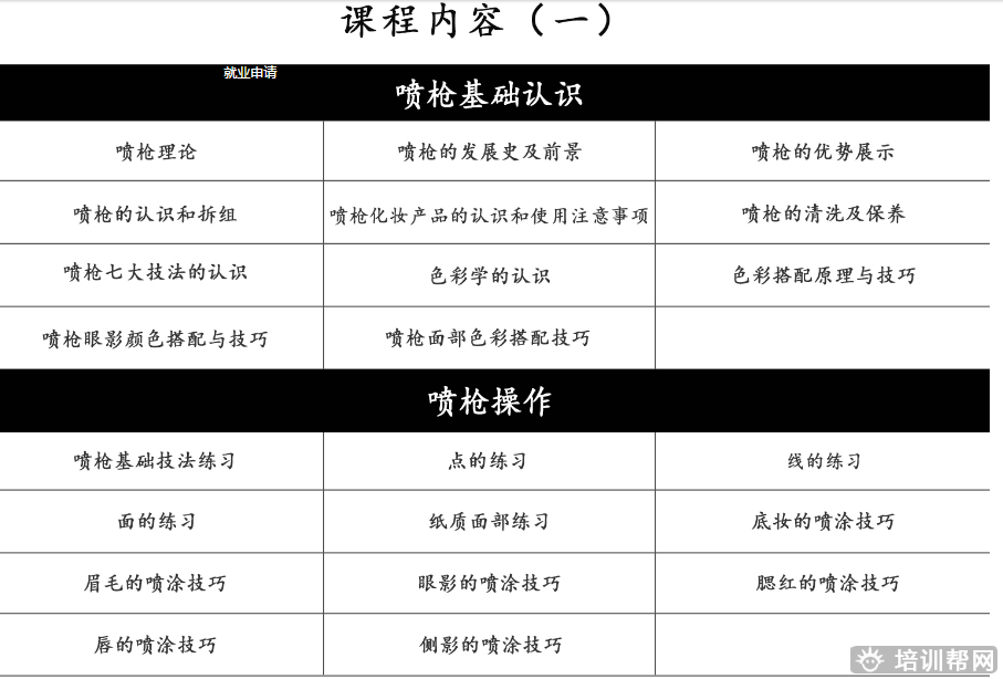 杭州艾尼斯喷枪培训