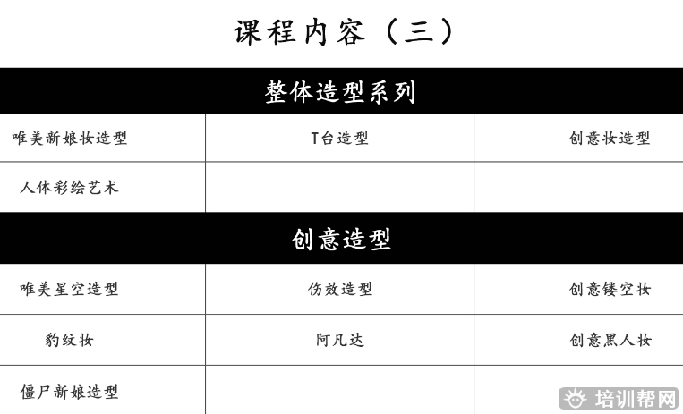 杭州艾尼斯喷枪培训