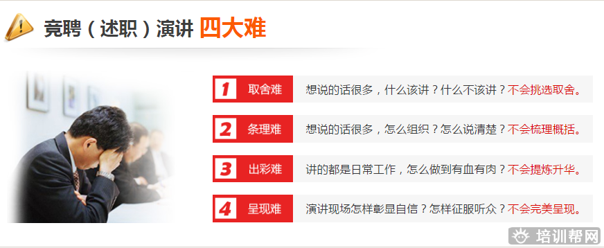 济南竞聘口才培训