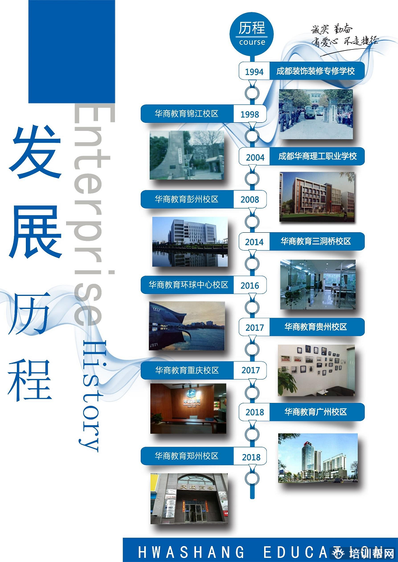 华商教育 华商教育