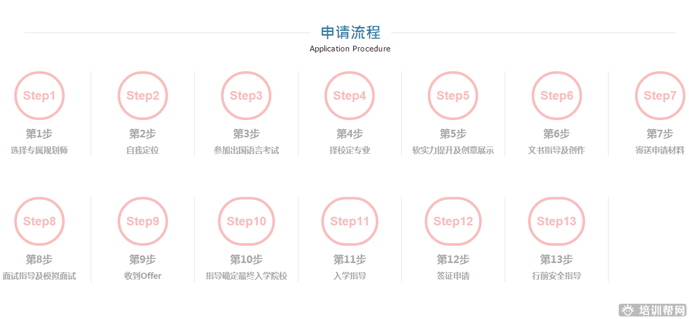 天津海归湾升学指导培训