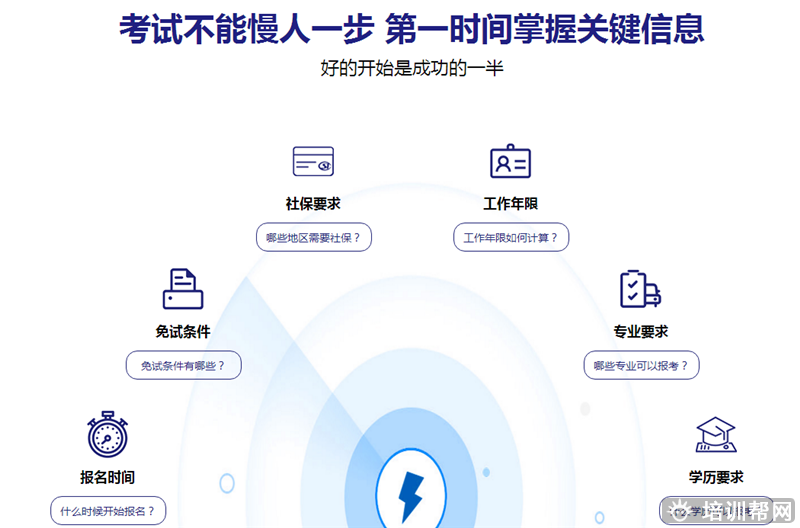 广州大立教育一级建造师培训