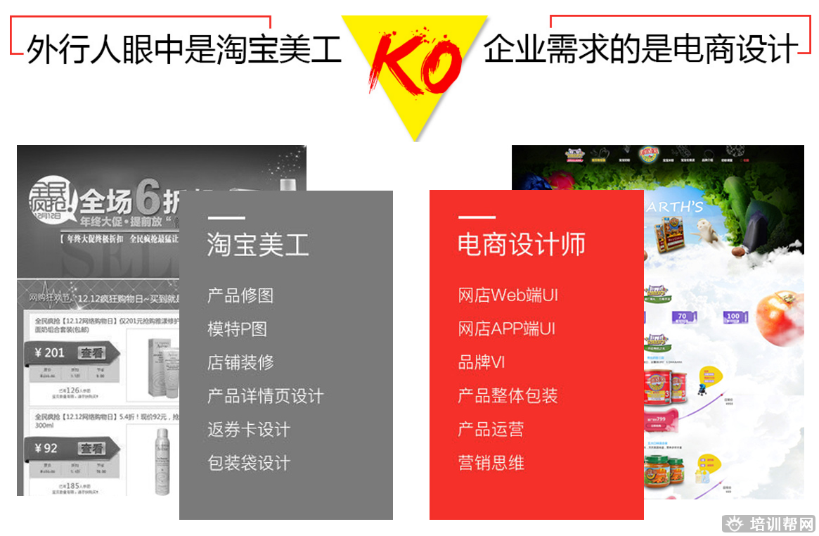 郑州黑马先锋网页电商设计培训