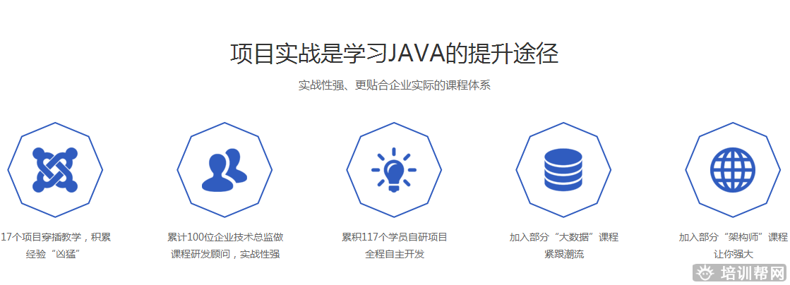 郑州黑马先锋JavaEE软件开发培训