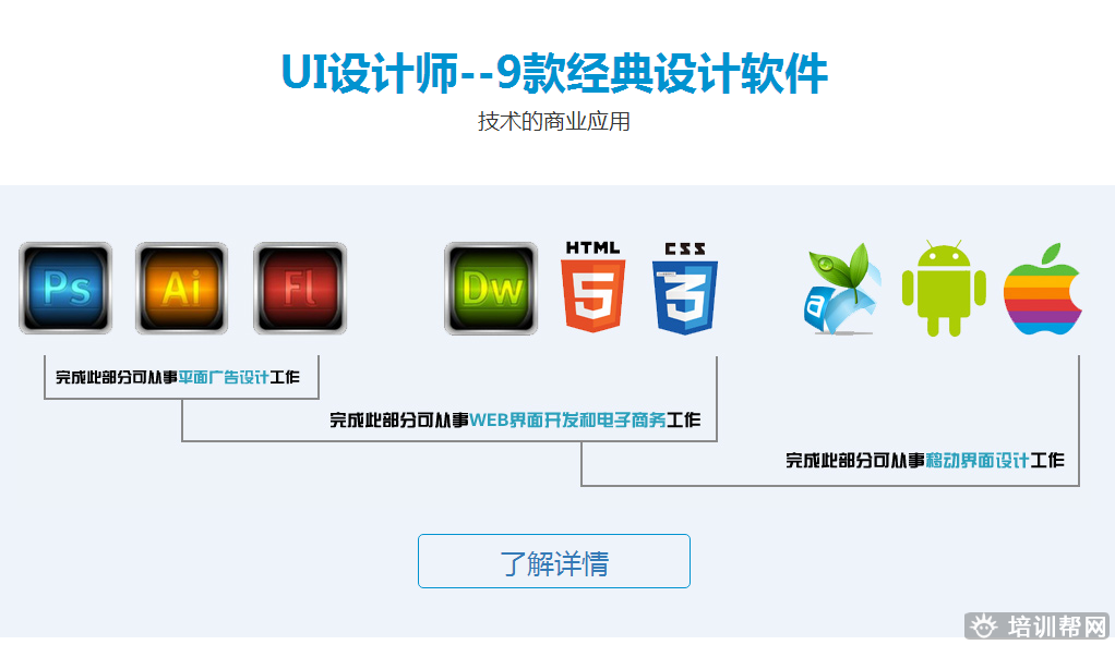 郑州黑马先锋UI设计大师培训