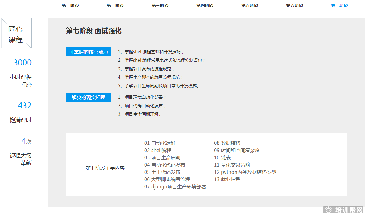 郑州黑马先锋人工智能+Python培训
