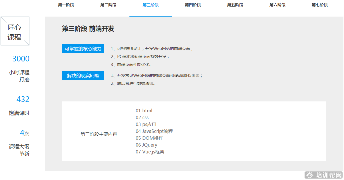 郑州黑马先锋人工智能+Python培训