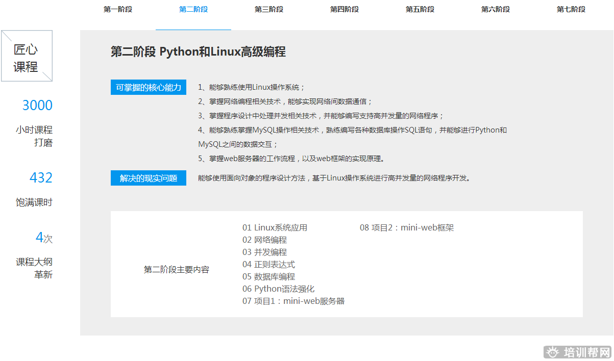 郑州黑马先锋人工智能+Python培训