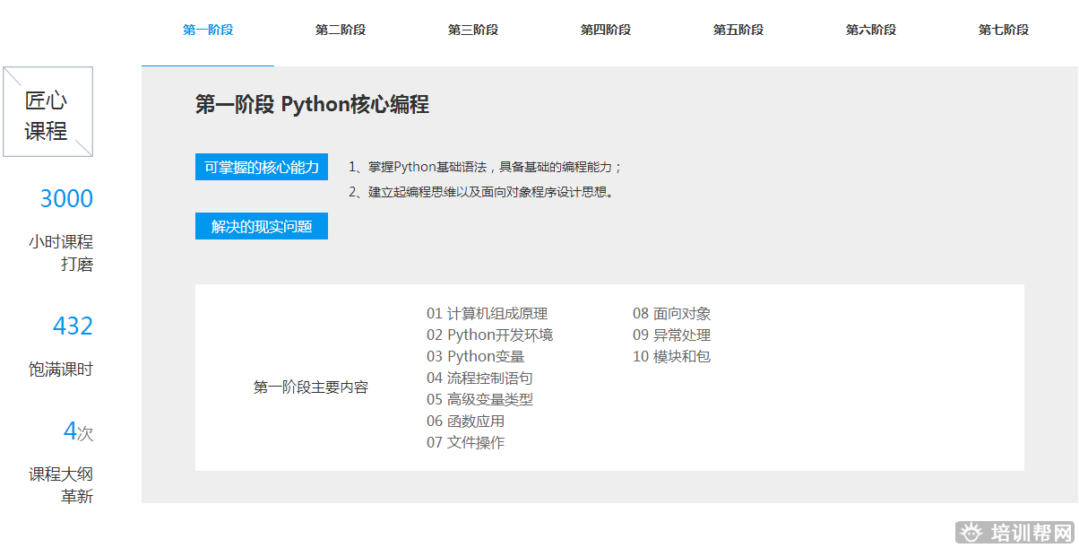 郑州黑马先锋人工智能+Python培训