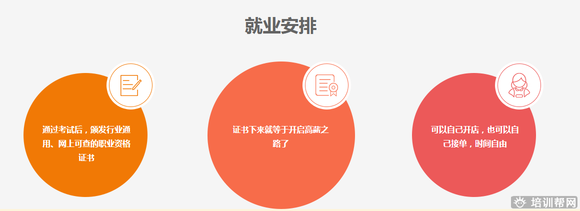 深圳催乳师培训