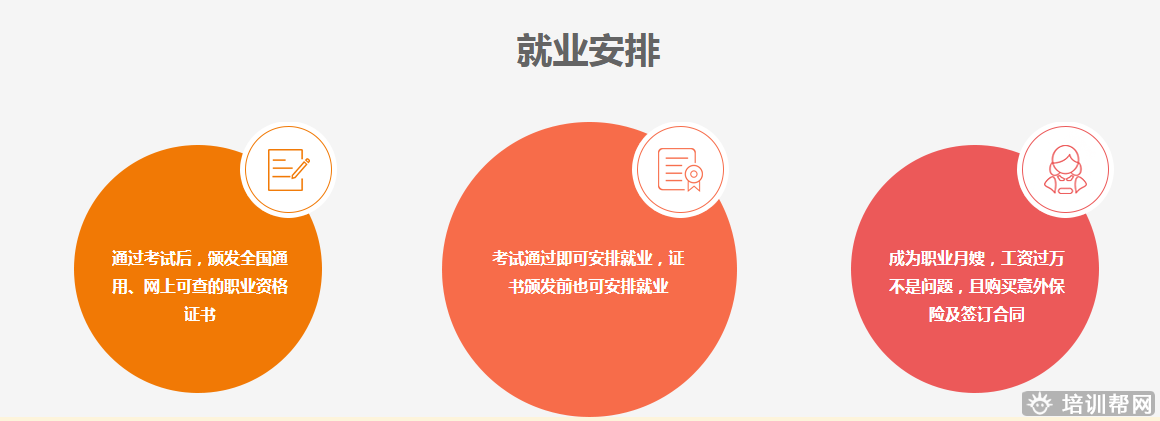深圳月嫂培训